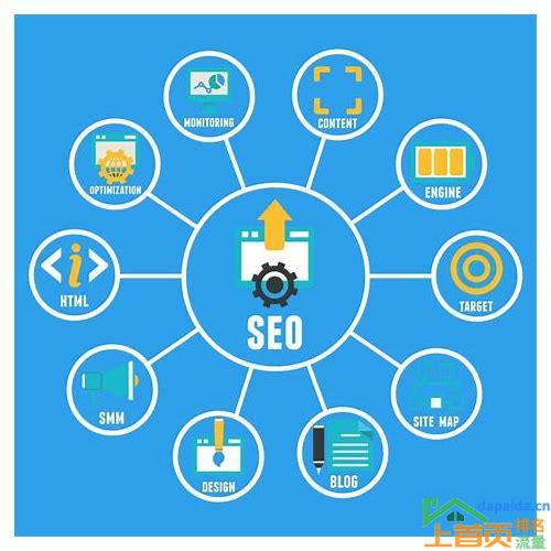 SEO搜索排名优化多少钱的汇总