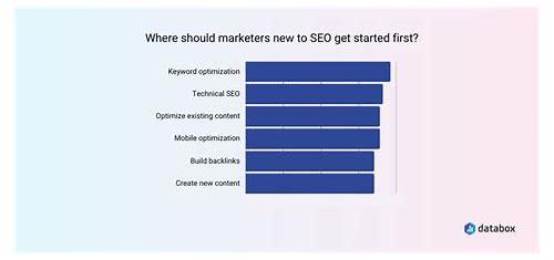 seo统计简介