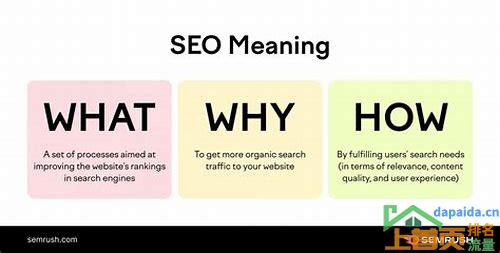 **Seo是指搜索引擎营销吗的汇总**