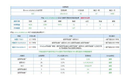 岳阳SEO：提升网站排名的黄金法则与实战策略