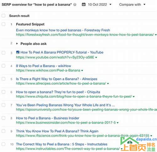 关键词 SEO 优化流程的汇总