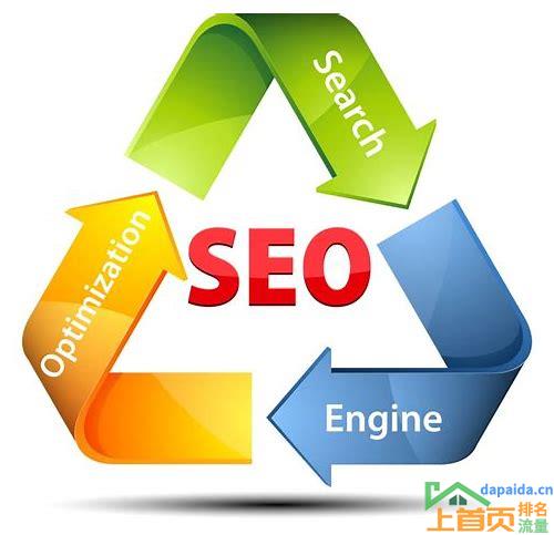 seo如何优化网站步骤的汇总