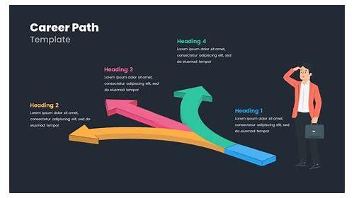 SEO转行指南：探索职业转型新方向与策略