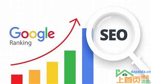 seo排名优化方法有哪些的汇总
