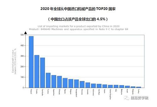 云浮google海外推广企业:如何利用SEO优化提升国际竞争力
