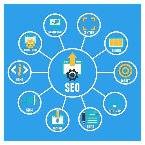 建站 SEO:打造高流量网站的必由之路
