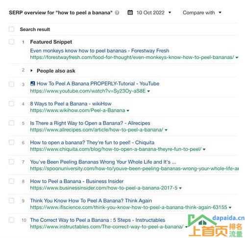 SEO网站关键词优化怎么做:新手入门指南