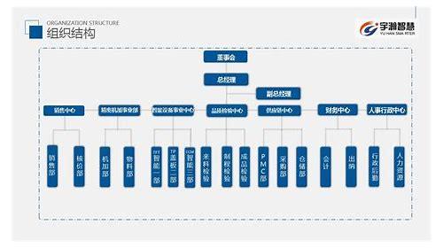 贵阳SEO:提升网站排名,解锁流量密码