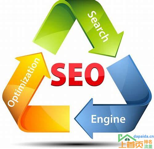 提升企业网站流量与曝光率的最佳方式:SEO网络营销推广策略