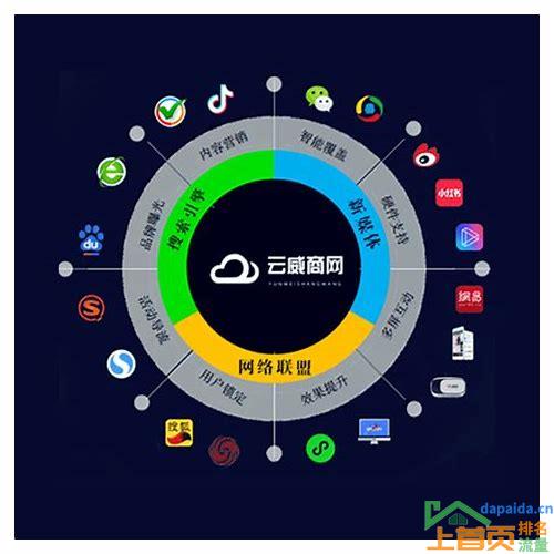 重庆SEO整站优化,助力企业提升网站排名与流量