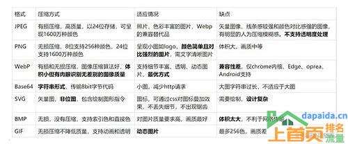 网站关键词怎么排名的汇总