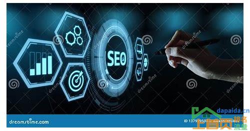 SEO网站排名优化与网络营销推广的完美结合