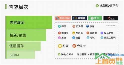 公众号SEO是什么意思的汇总