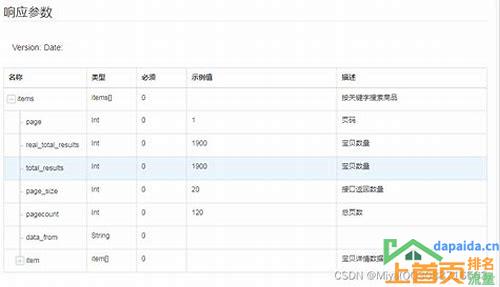 1688关键词排名哪里看的汇总