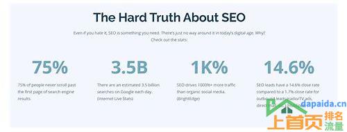 SEO关键词快速排名服务的汇总