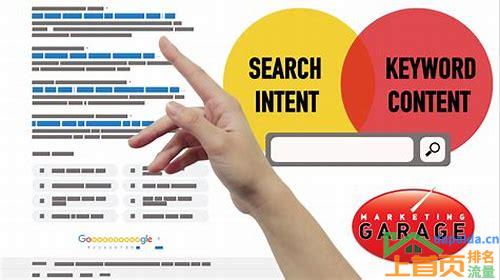 SEO keywords:打造高流量网站的秘密武器