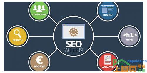 seo网站优化专业的公司的汇总