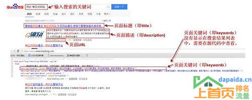 关键词排名关词优化:提升网站流量和品牌知名度的重要手段