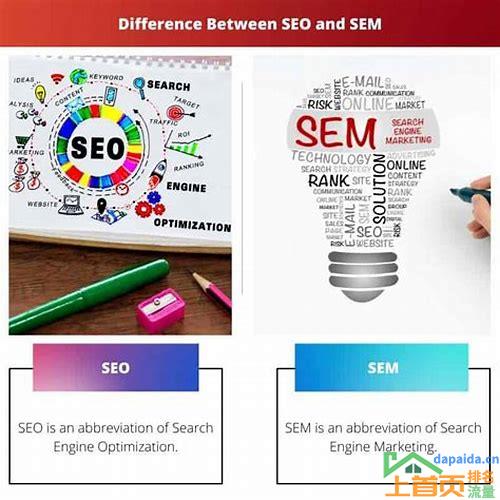 SEO与SEM有什么相同与不同的汇总