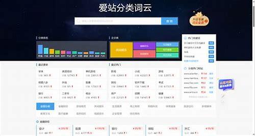 爱站SEO简介
