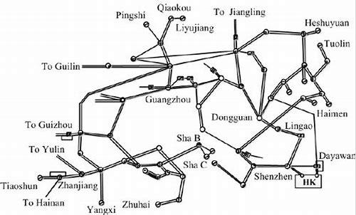 广东网络优化:提升网站排名与流量的关键策略