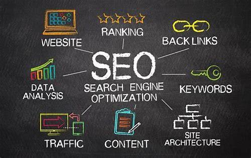 业务SEO:提升网站排名与流量的关键策略