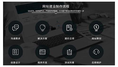 河南seo简介