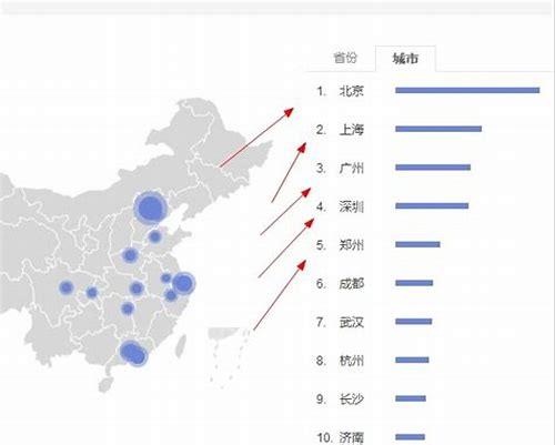 郴州SEO:提升网站排名的关键策略与实战技巧