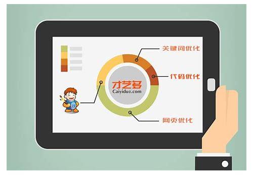 深圳SEO简介