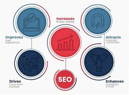 SEO信息简介
