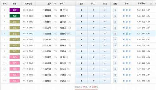 澳客网优化:SEO策略与实践全解析