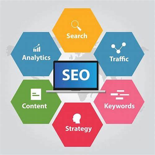 SEO优化器简介