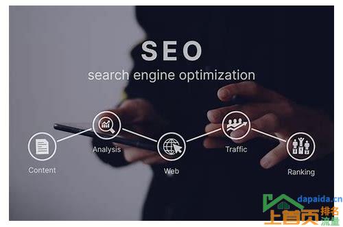 seo在线优化排名的汇总