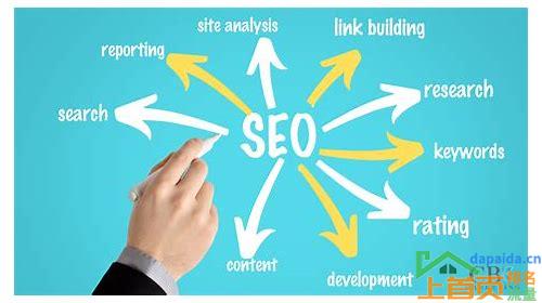 SEO优化排名教程