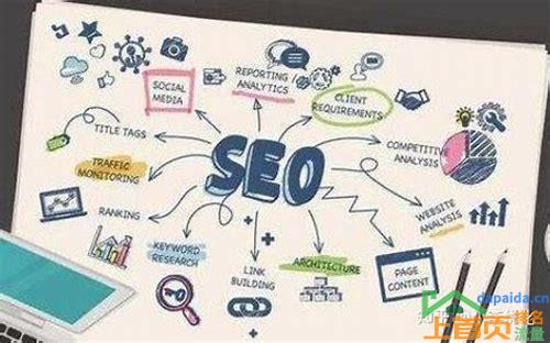 seo优化好的公司的汇总