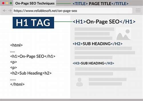 seo网页入口概述