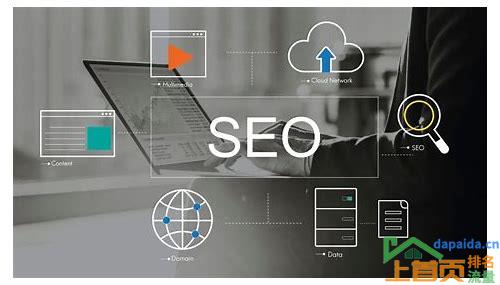 SEO优化网页,打造排名前几的网站