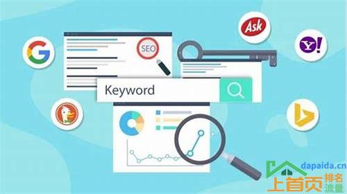 SEO关键词排名提升:从入门到精通