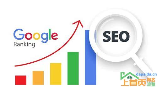 网站 SEO 排名 SEO 的汇总