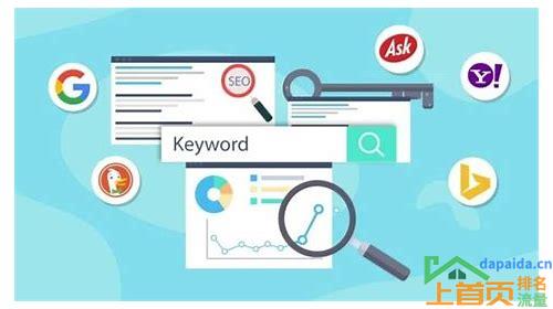 SEO排名关键词点击的汇总