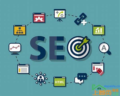 SEO优化排名网站的文章提升网站SEO排名,赢得更多流量与收益