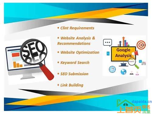 seo 优化排名查询的汇总