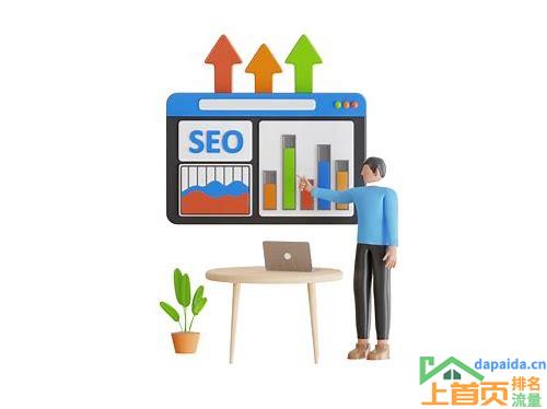 公司 SEO 排名优化的汇总