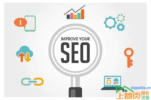 如何提高网站排名SEO