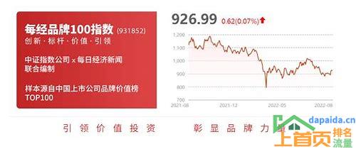 宁波网站优化排名软件的汇总