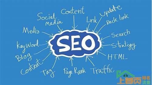 SEO优化需要的关键要素:提升网站排名与流量