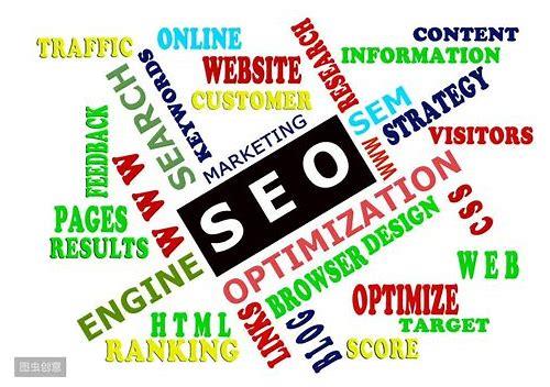 SEO全称揭秘：搜索引擎优化的深度解析与应用策略
