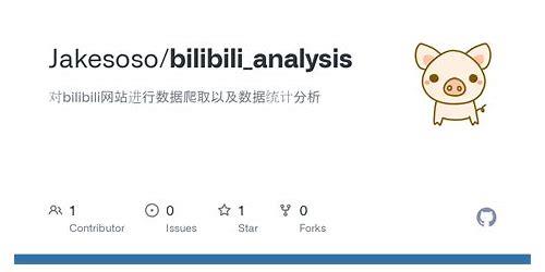 B站排名优化:SEO策略助力视频脱颖而出