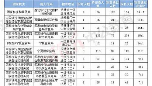 丽水SEO简介