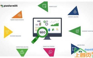——SEO优化平台助力网站快速提升排名